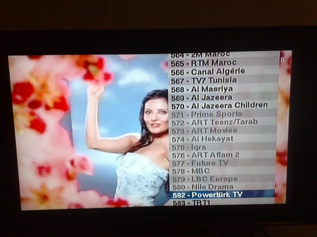 Jag zappar mig runt världen